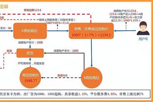 马卡报：巴萨夏窗关闭前需要筹集1亿欧，可能通过卖人来实现