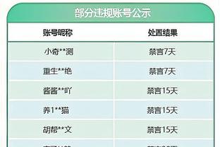 刚果足协组织工作不力引发内乱！四名国脚宣布退出国家队